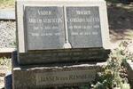 RENSBURG Abram Albertus, Jansen van 1881-1951 & Catharina Aletta ROODT 1883-1951