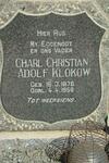 KLOKOW Charl Christian Adolf 1876-1958