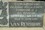 RENSBURG Ferdinand J.J., van 1952-1952