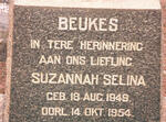 BEUKES Suzannah Selina 1949-1954