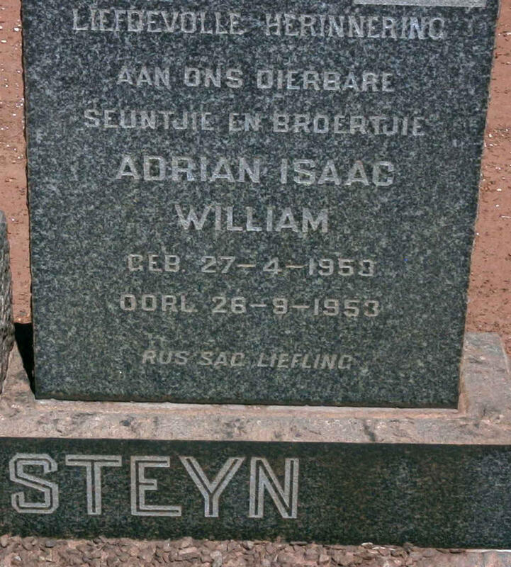 STEYN Adrian Isaac William 1953-1953