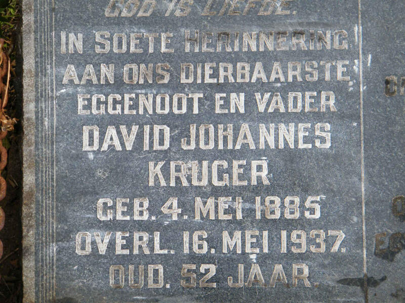 KRUGER David Johannes 1885-1937