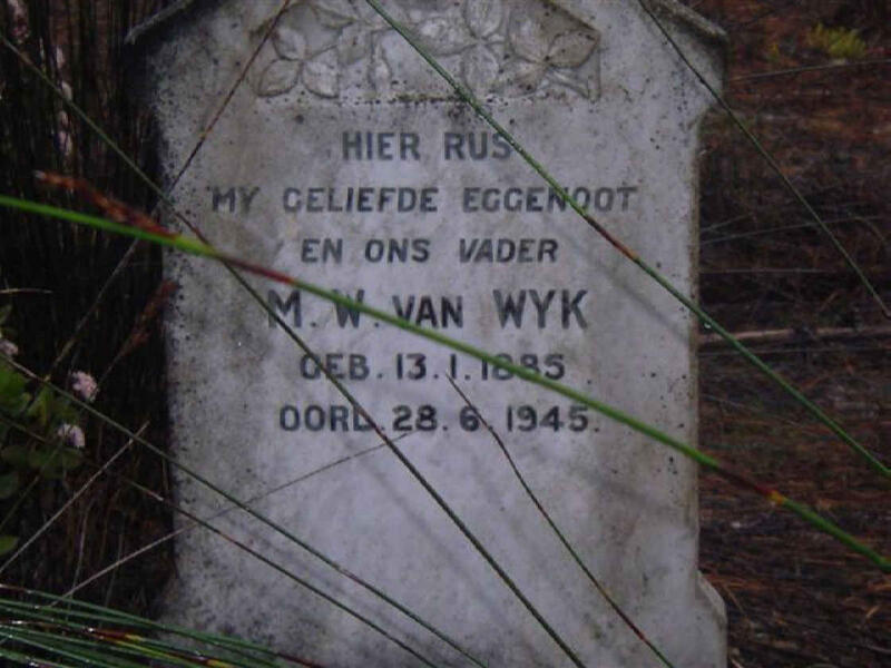 WYK M.W., van 1885-1945