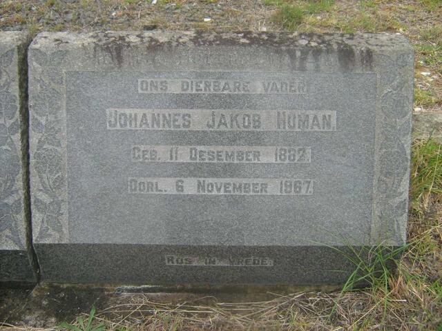 HUMAN Johannes Jacob 1882-1967