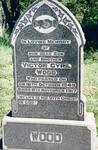 WOOD Victor Cyril 1917-1949