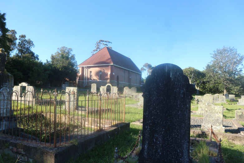 6. Overview / oorsig