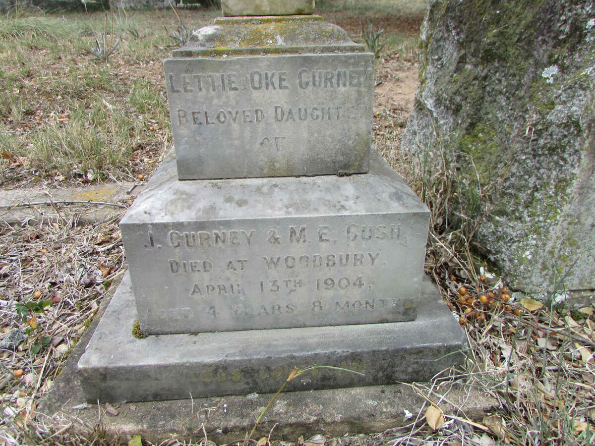 GUSH Lettie Oke Gurney -1904