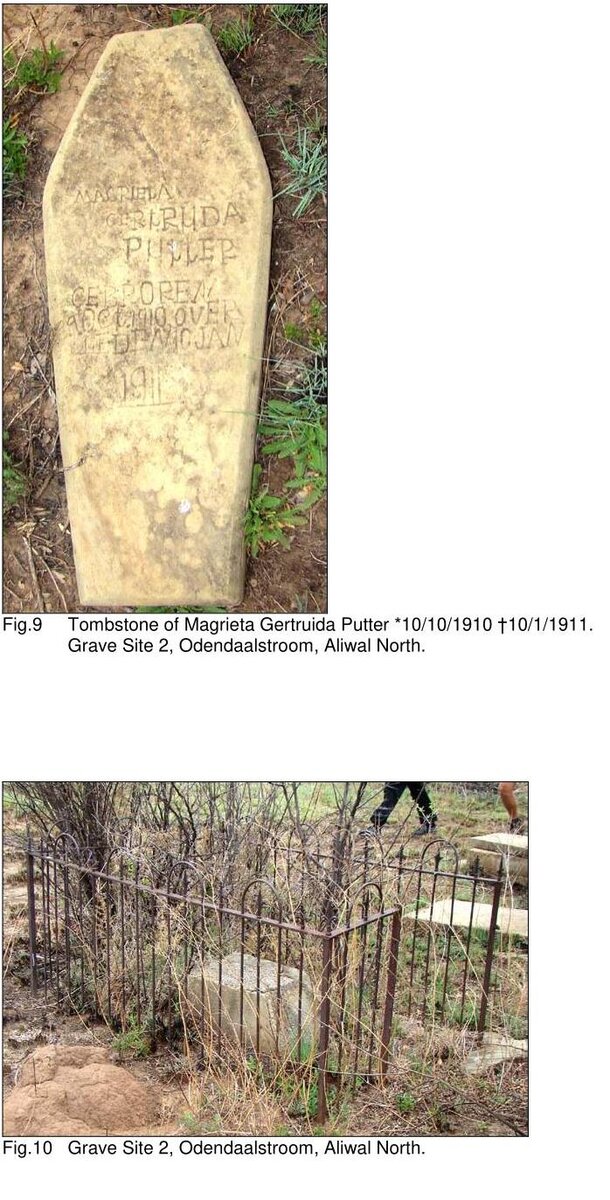 PUTTER Magrieta Gertruida 1910-1911