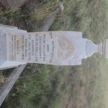 MÖLLER H.W.M. 1879-1918