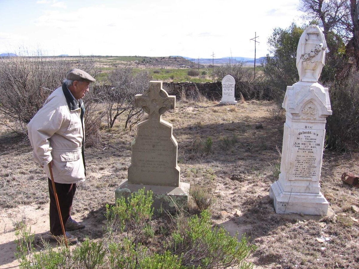 2. Overview / Oorsig