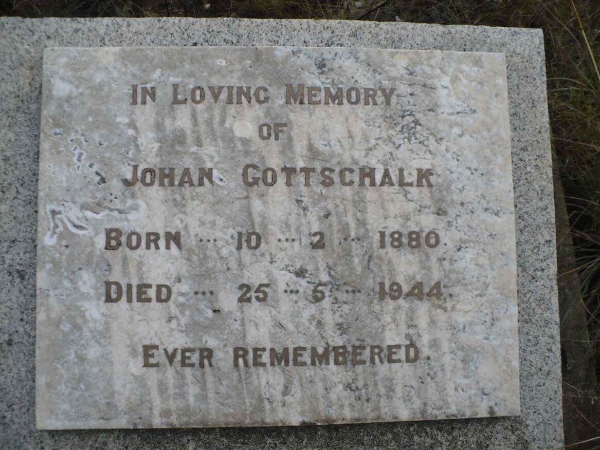 GOTTSCHALK Johan 1880-1944