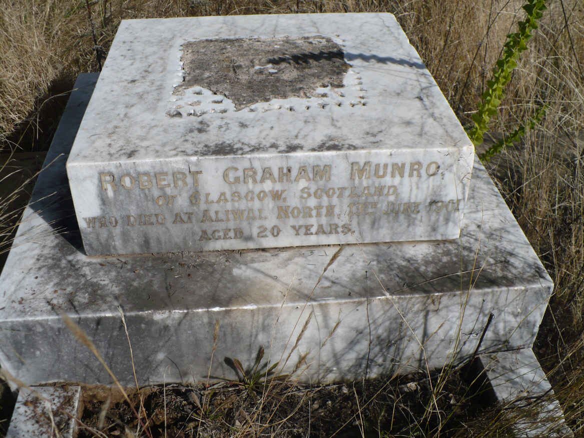 MUNRO Robert Graham -1901