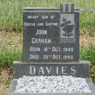DAVIES John Graham 1949-1949