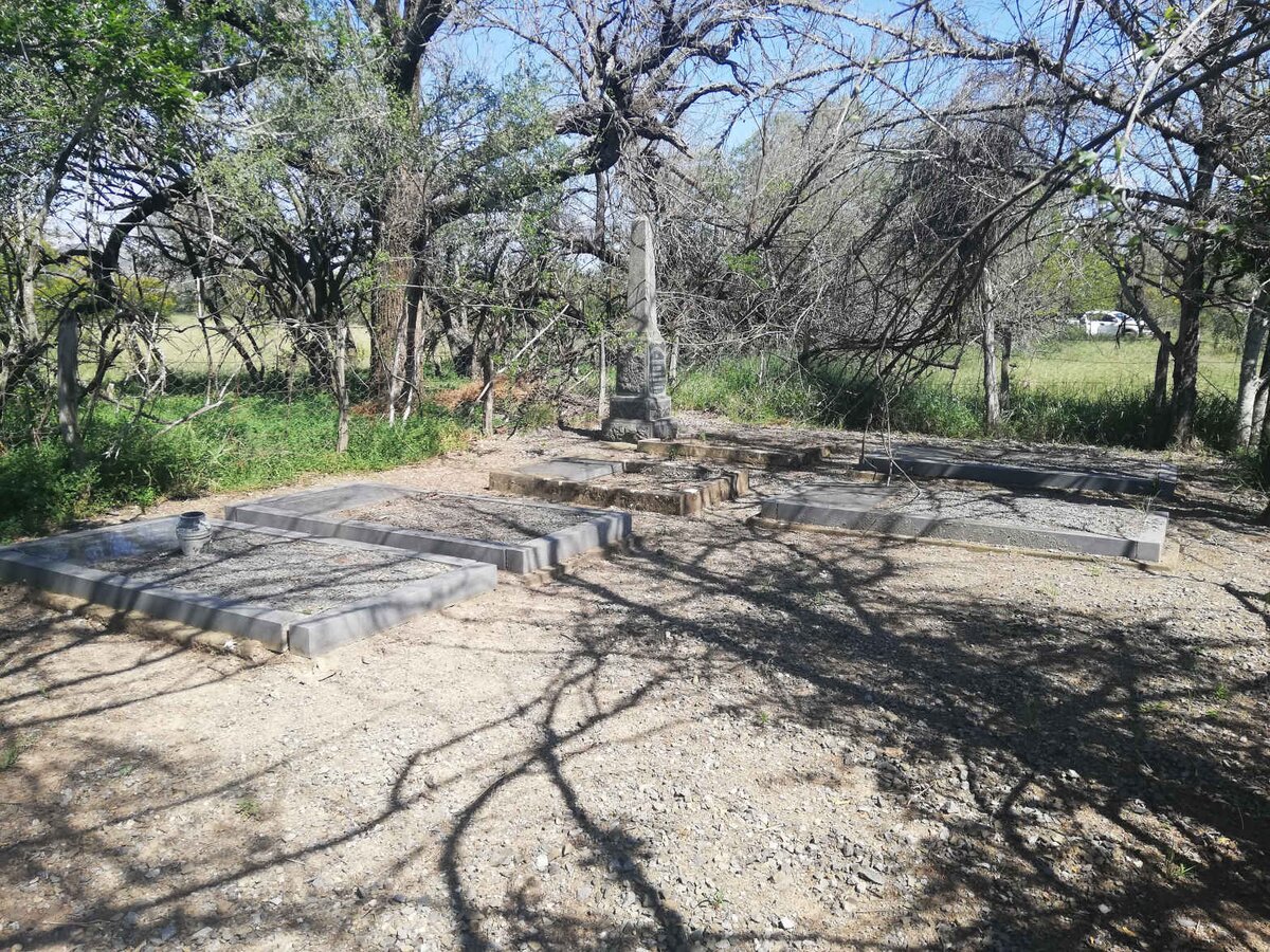 3. Oorsig / Overview