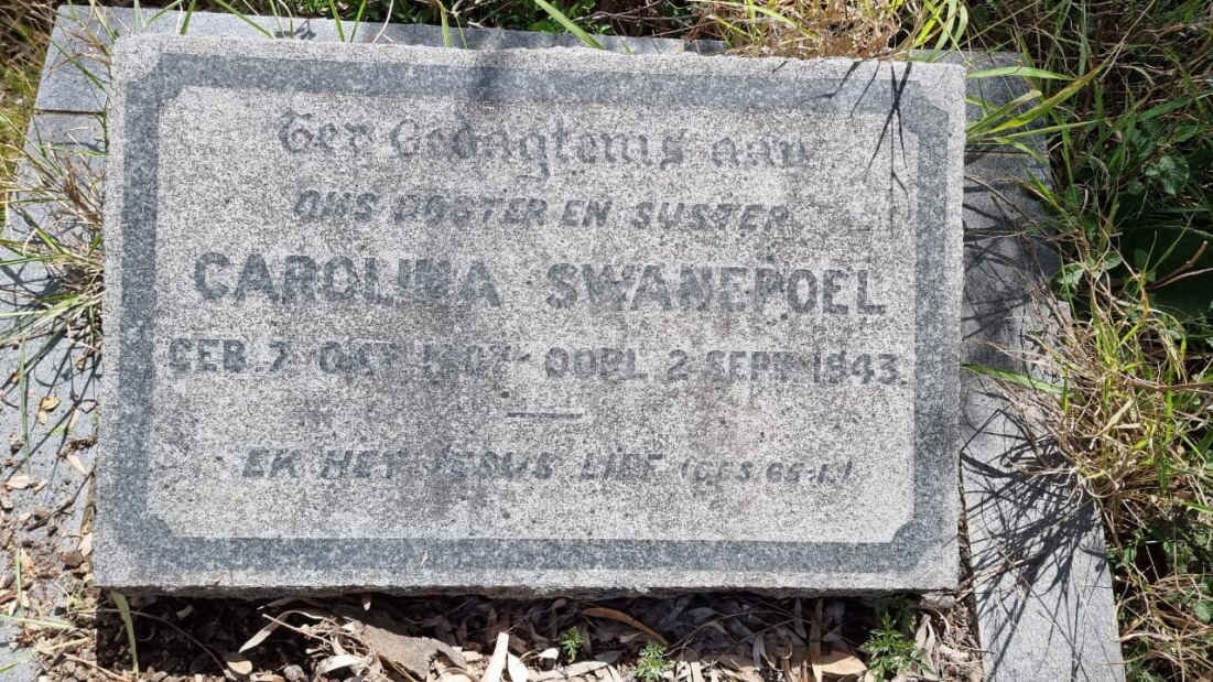 SWANEPOEL Carolina 19??-1943