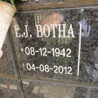 BOTHA L.J. 1942-2012