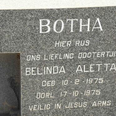BOTHA Belinda Aletta 1975-1975