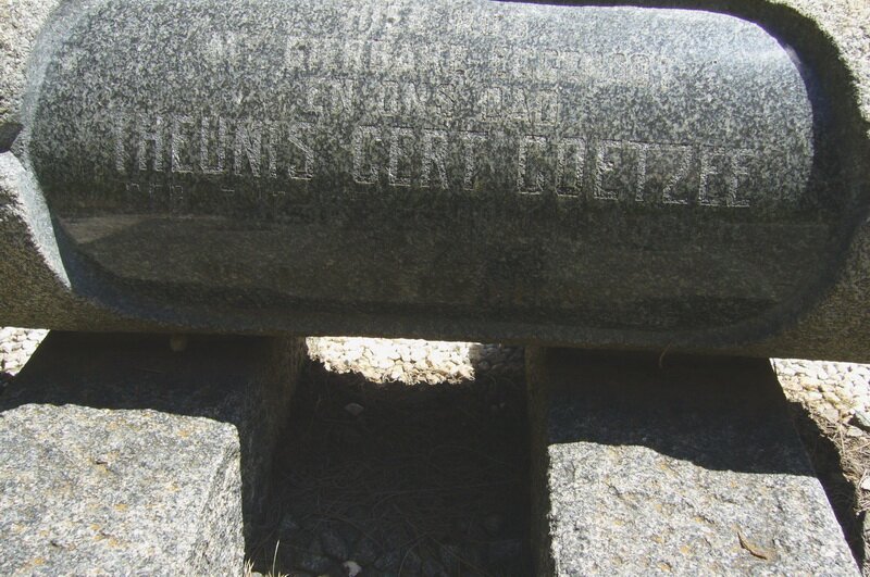 COETZEE Theunis Gert