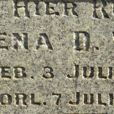 VENTER Helena D. 1862-1930