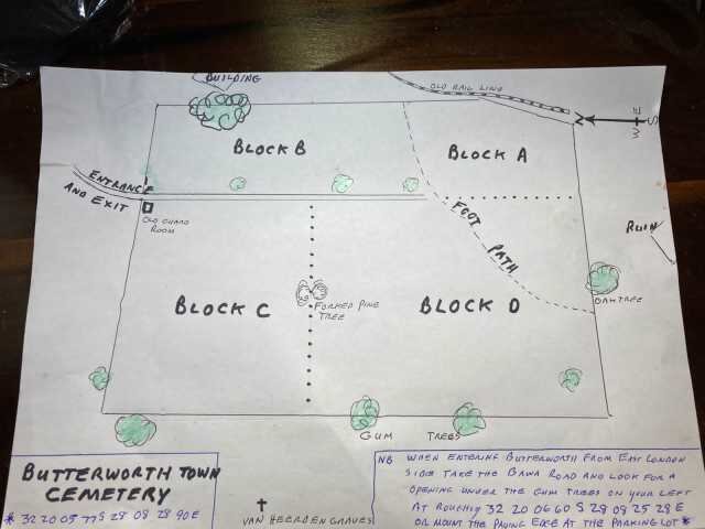 2. Overview / Oorsig