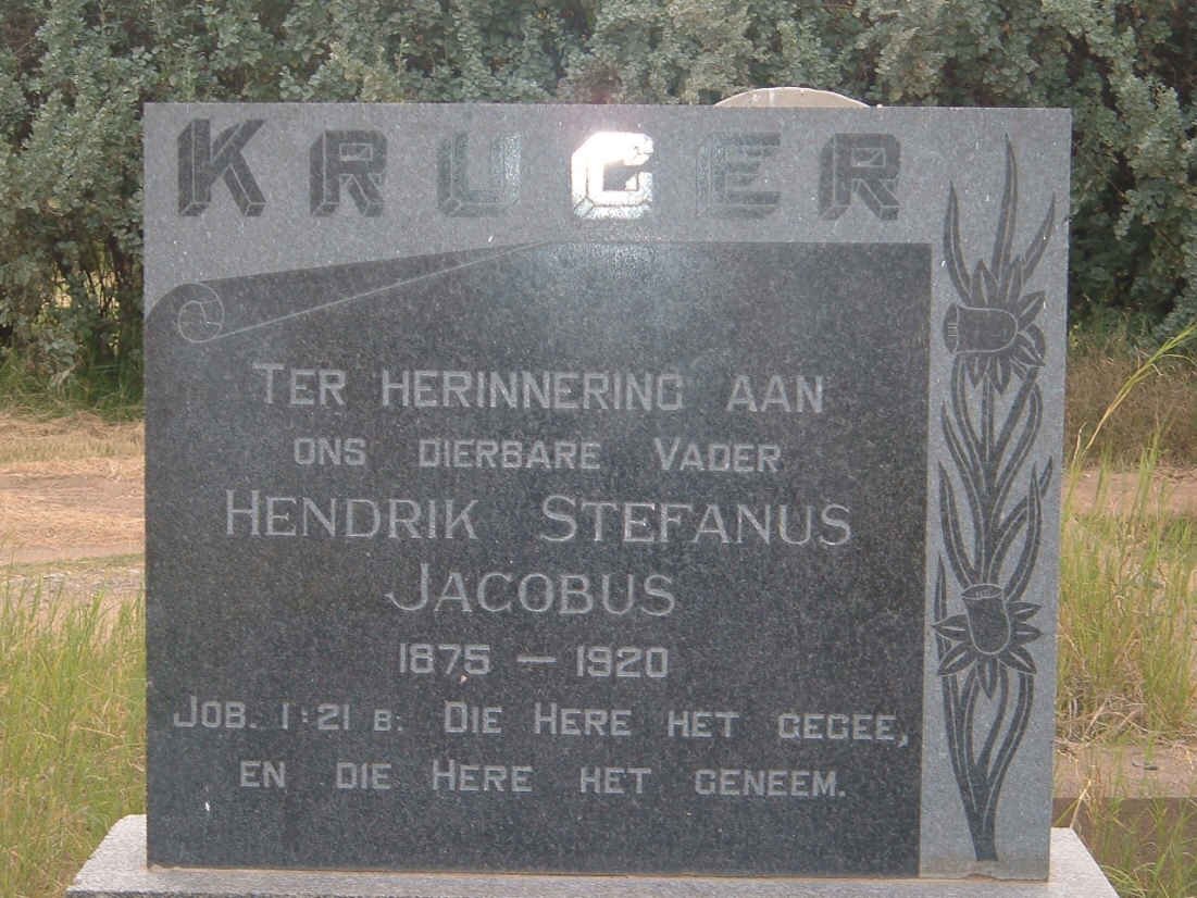 KRÜGER Hendrik Stefanus Jacobus 1875-1920