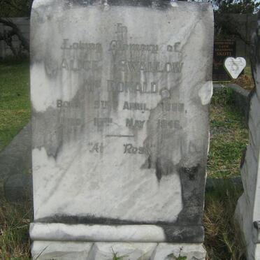 McDONALD Alice Swallow 1868-1946