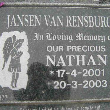 RENSBURG Nathan, Jansen van  2001-2003