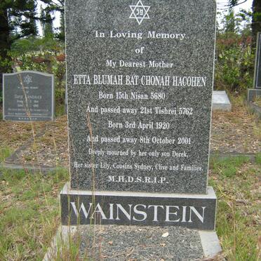 W - Surnames :: Vanne - W