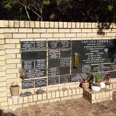 3. Oorsig / Overview