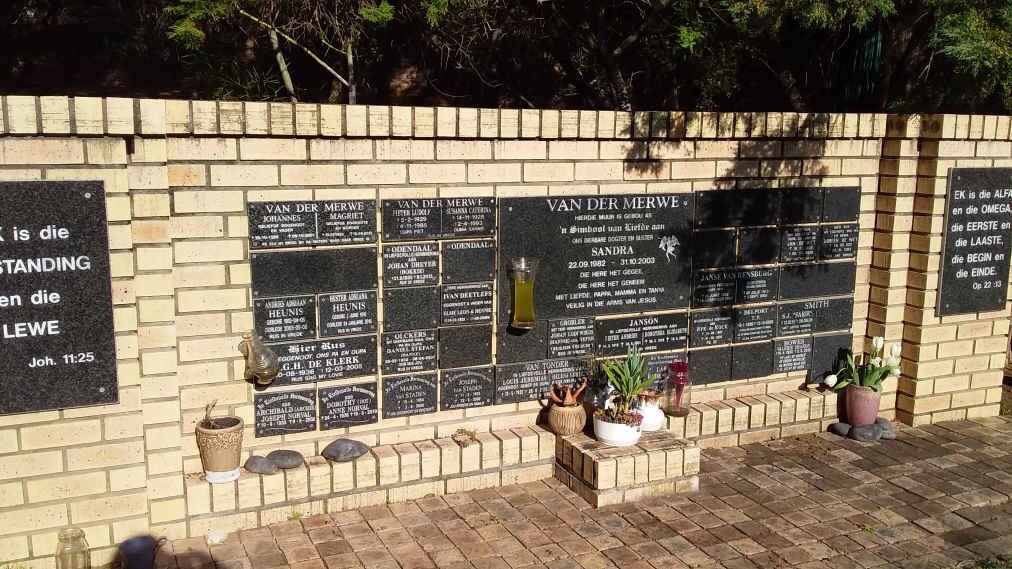 3. Oorsig / Overview