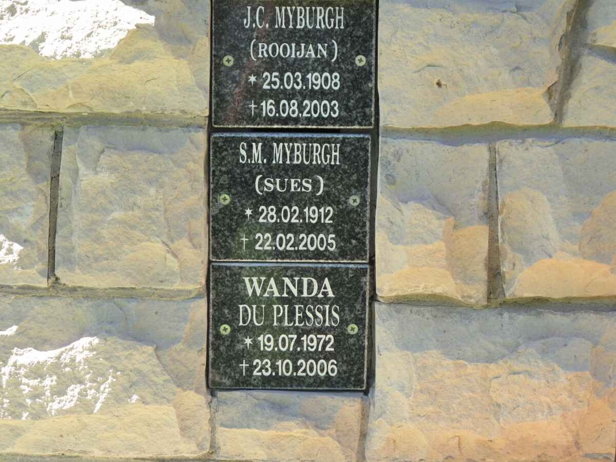 MYBURGH :: DU PLESSIS