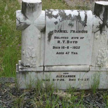BOYD Daniel Francis -1935 :: BOYD Alexander 1926-1927