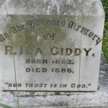 GIDDY R.H.A. 1862-1886