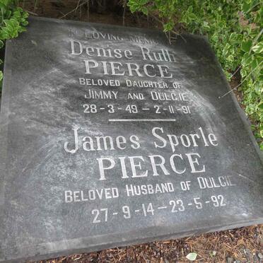 P-Surnames _ Vanne-P