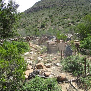 2. Overview / Oorsig