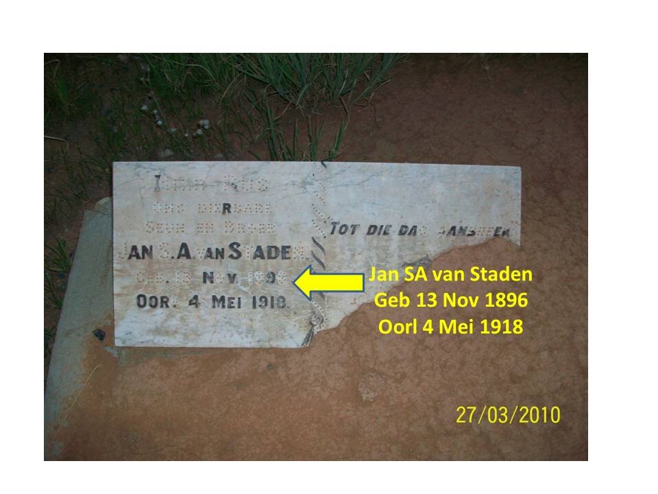 STADEN Jan S.A., van 1896-1918