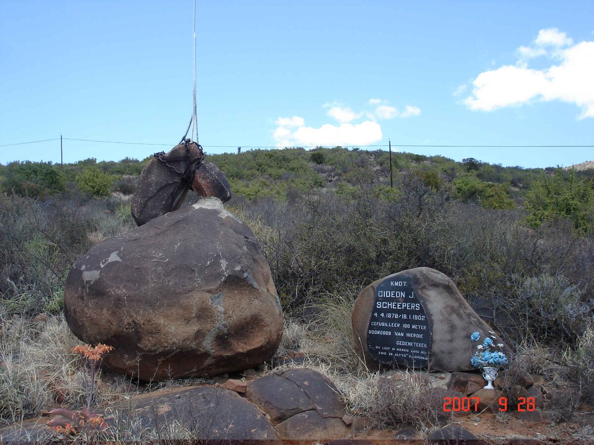 1. Overview / Oorsig