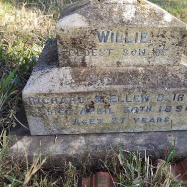 I - Surnames :: Vanne - I