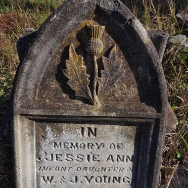 Y - Surnames :: Vanne - Y