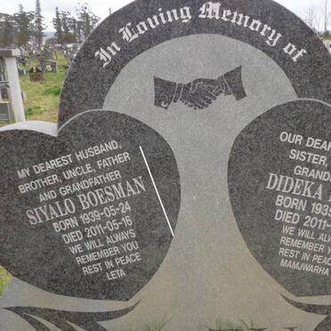 Bo - Surnames starting with the letters Bo