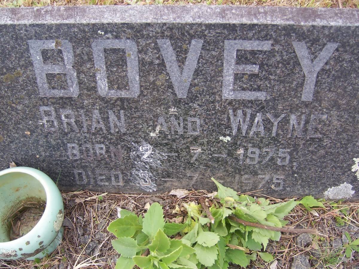 BOVEY Brian 1975-1975 :: BOVEY Wayne 1975-1975