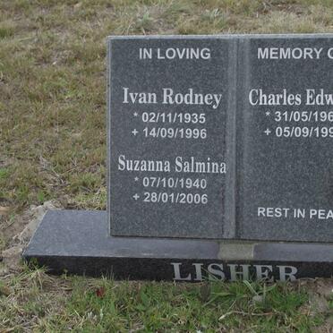 Li - Surnames starting with the letters Li