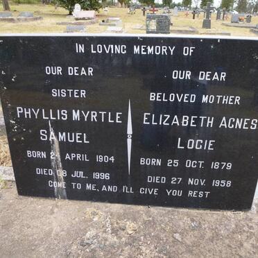 Lo - Surnames starting with the letters Lo