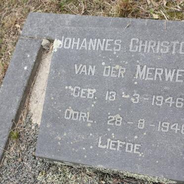 MERWE Johannes Christoffel, van der 1946-1946