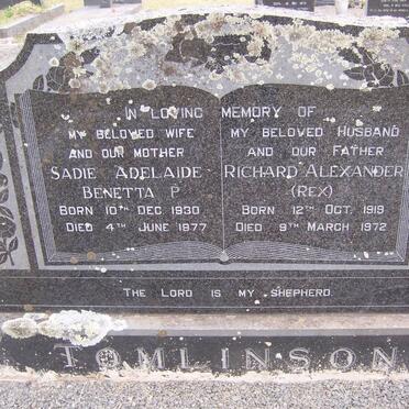 To - Surnames starting with the letters To