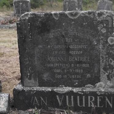 Vu - Surnames starting with the letters Vu