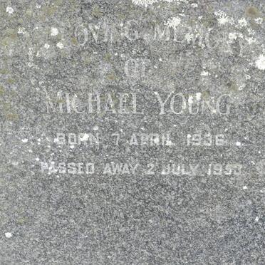 Y - Vanne :: Surnames - Y