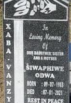 XABA Siwaphiwe Odwa, VAN ZYL 19?3-2021