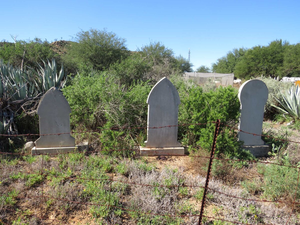 1. Overview / Oorsig