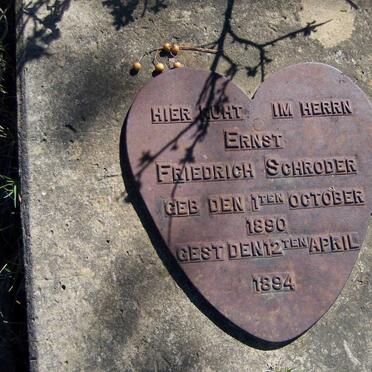 SCHRODER Ernst Friedrich 1890-1894